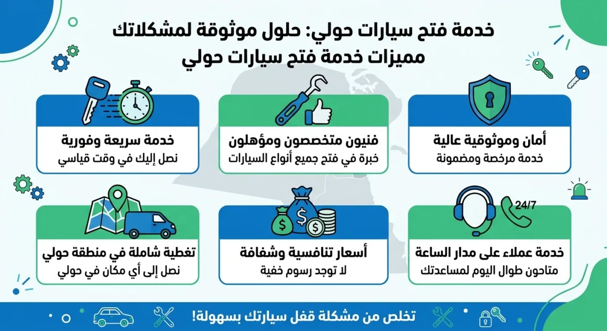 خدمة فتح سيارات
